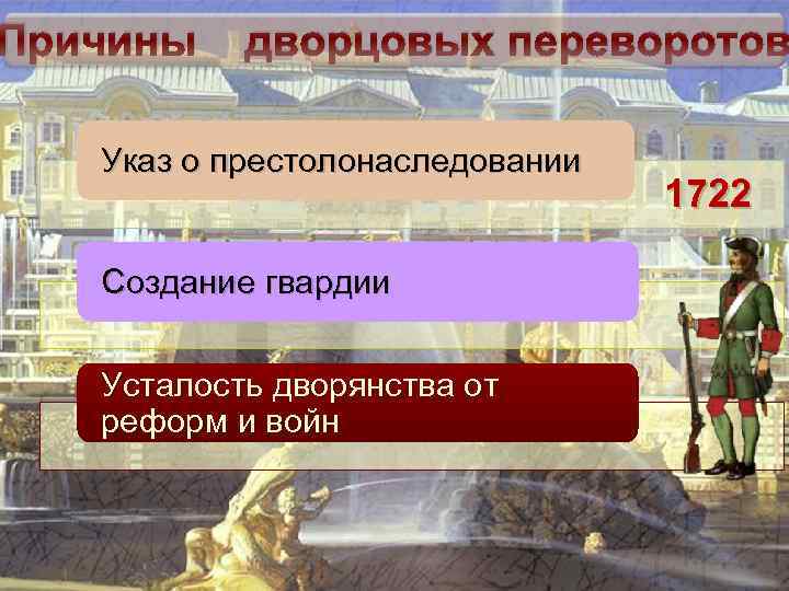 Причины дворцовых переворотов Указ о престолонаследовании Создание гвардии Усталость дворянства от реформ и войн