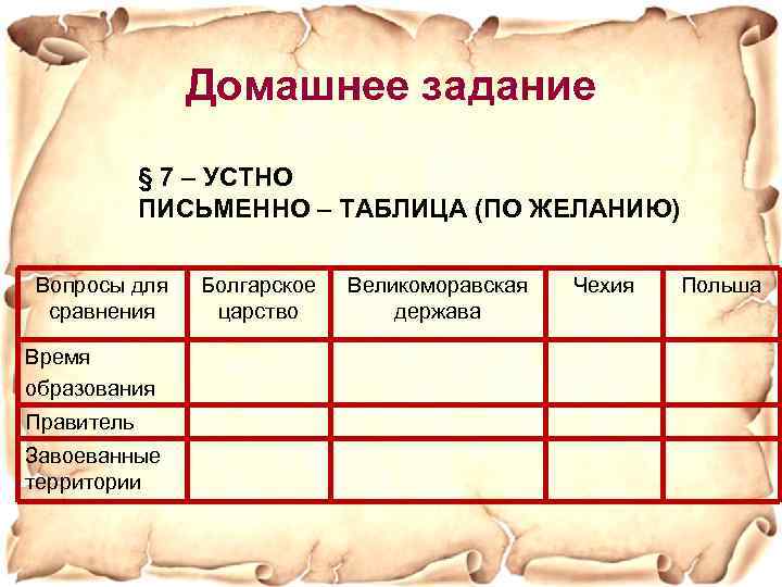 Домашнее задание § 7 – УСТНО ПИСЬМЕННО – ТАБЛИЦА (ПО ЖЕЛАНИЮ) Вопросы для сравнения