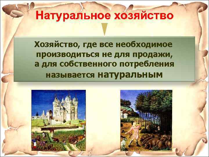 Натуральное хозяйство Хозяйство, где все необходимое производиться не для продажи, а для собственного потребления