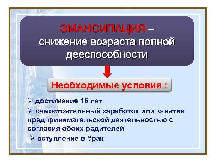 ЭМАНСИПАЦИЯ – снижение возраста полной дееспособности Необходимые условия : Ø достижение 16 лет Ø