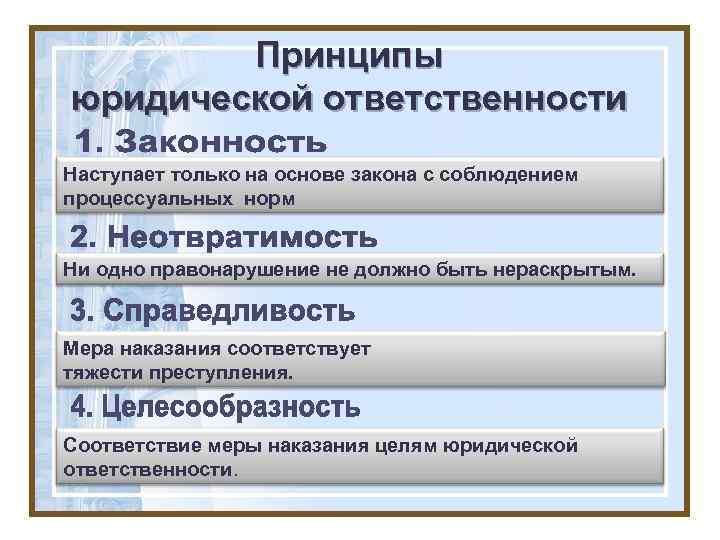 Принципы юридической ответственности Наступает только на основе закона с соблюдением процессуальных норм Ни одно
