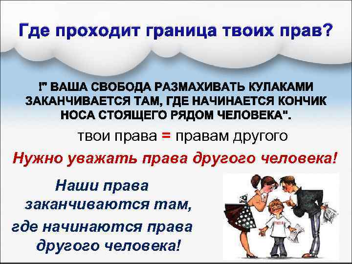 Где проходит граница твоих прав? твои права = правам другого Нужно уважать права другого