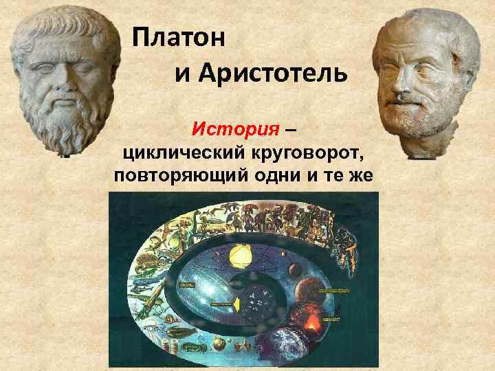 Платон и Аристотель История – циклический круговорот, повторяющий одни и те же стадии. 