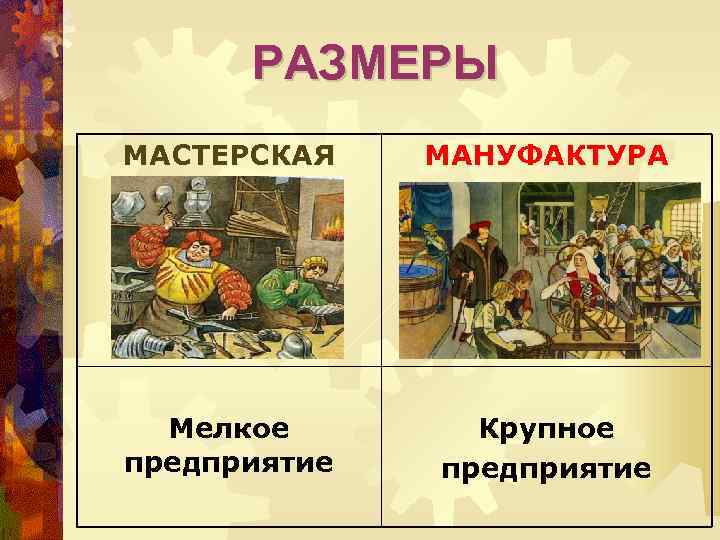  РАЗМЕРЫ МАСТЕРСКАЯ МАНУФАКТУРА Мелкое предприятие Крупное предприятие 