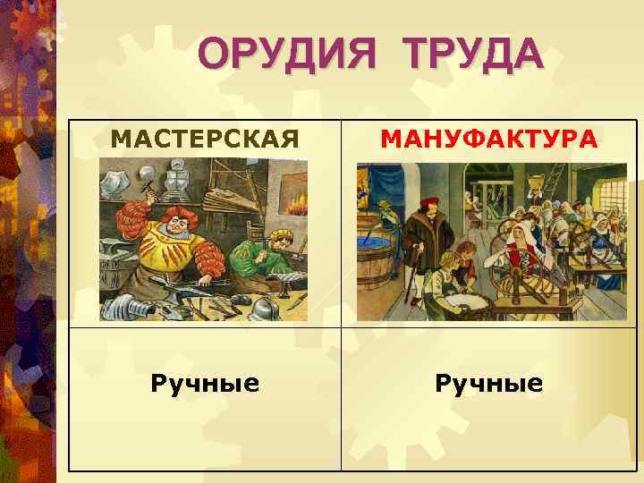 ОРУДИЯ ТРУДА МАСТЕРСКАЯ МАНУФАКТУРА Ручные 