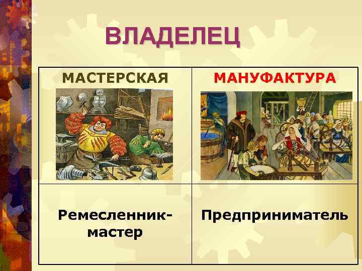 Мастерская мануфактуры