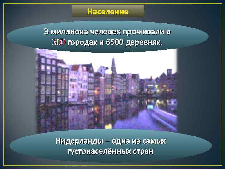 Население 3 миллиона человек проживали в 300 городах и 6500 деревнях. Нидерланды – одна