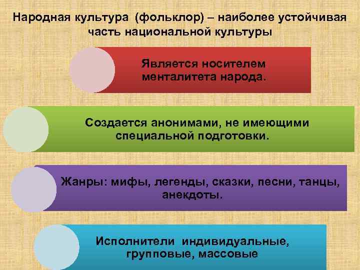 Народная культура (фольклор) – наиболее устойчивая часть национальной культуры Является носителем менталитета народа. Создается