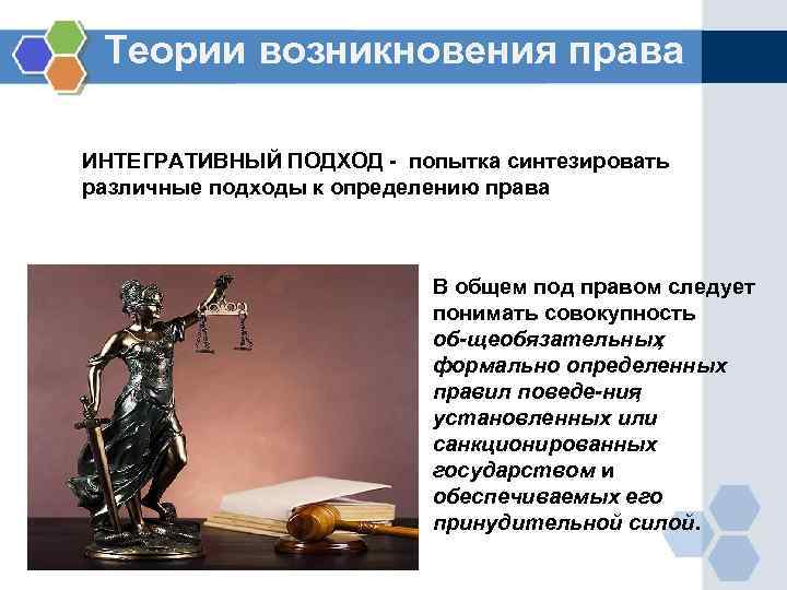 Теории возникновения права ИНТЕГРАТИВНЫЙ ПОДХОД - попытка синтезировать различные подходы к определению права В