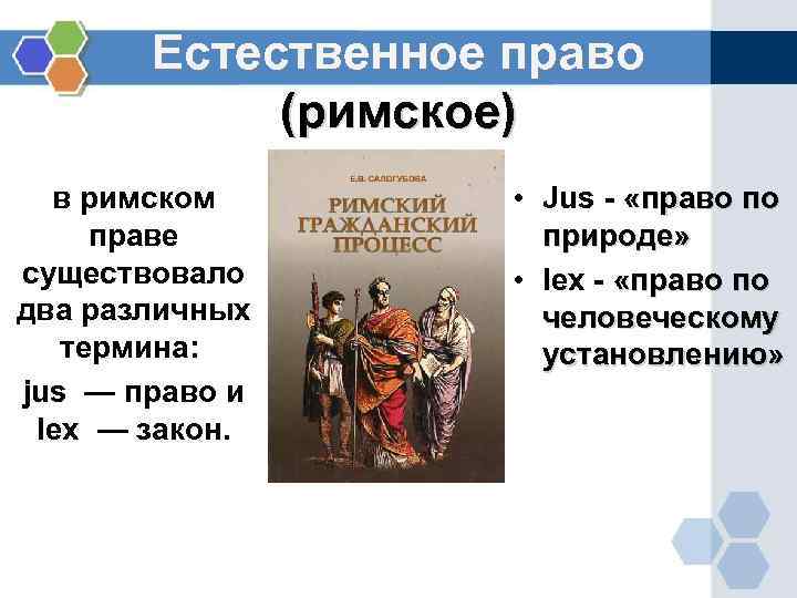 Естественное право (римское) в римском праве существовало два различных термина: jus — право и