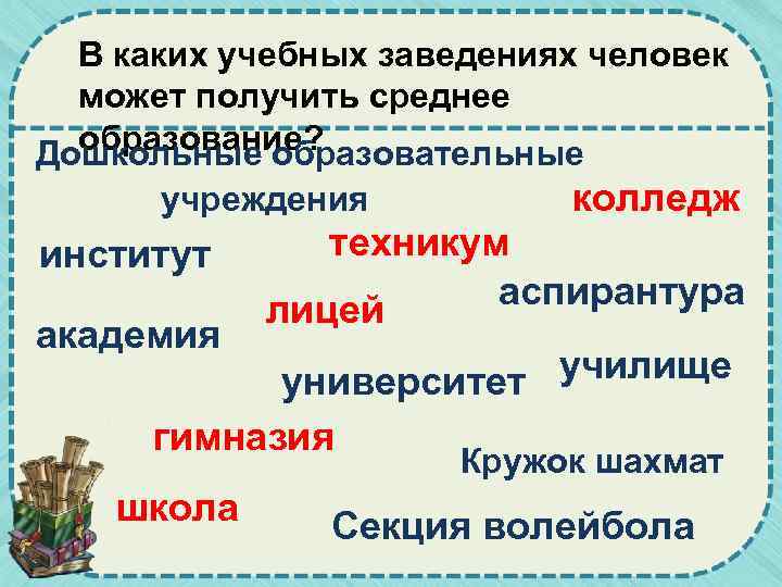 В каких учебных заведениях человек может получить среднее образование? Дошкольные образовательные учреждения институт академия