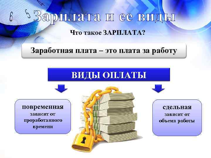 Зарплата и ее виды Что такое ЗАРПЛАТА? Заработная плата – это плата за работу