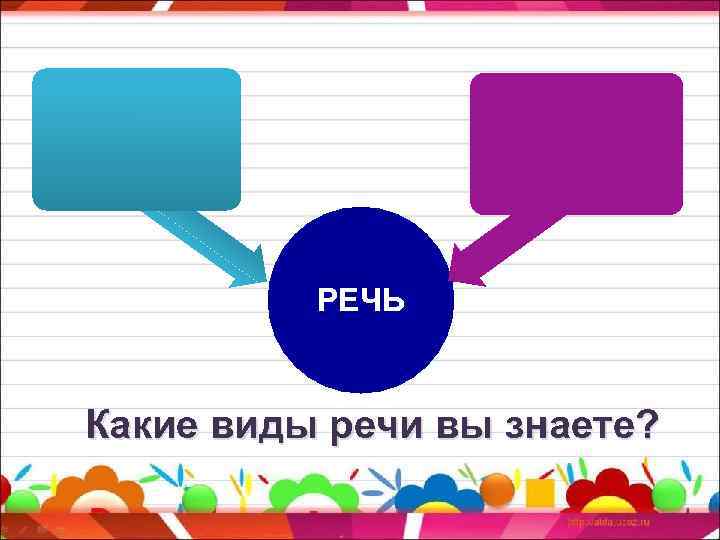 Какие вы знаете виды приложений общего назначения