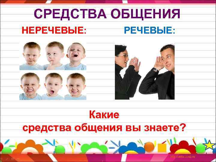 СРЕДСТВА ОБЩЕНИЯ НЕРЕЧЕВЫЕ: Какие средства общения вы знаете? 