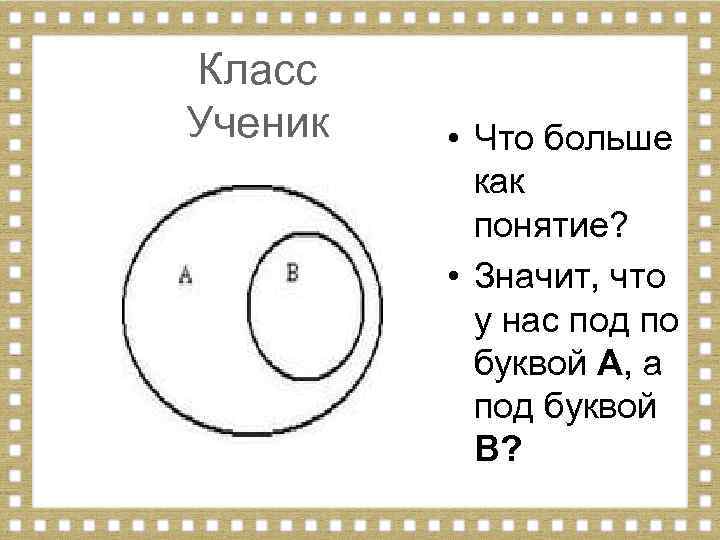 Класс Ученик • Что больше как понятие? • Значит, что у нас под по