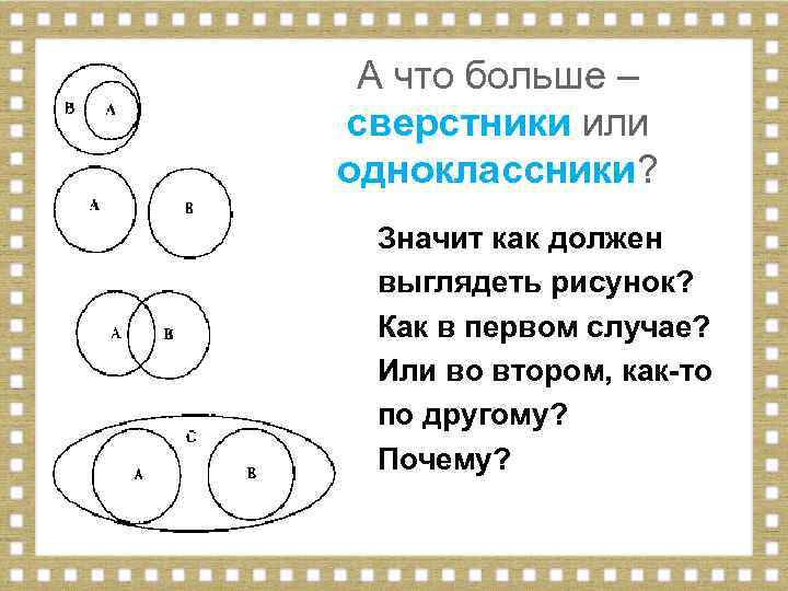 А что больше – сверстники или одноклассники? Значит как должен выглядеть рисунок? Как в