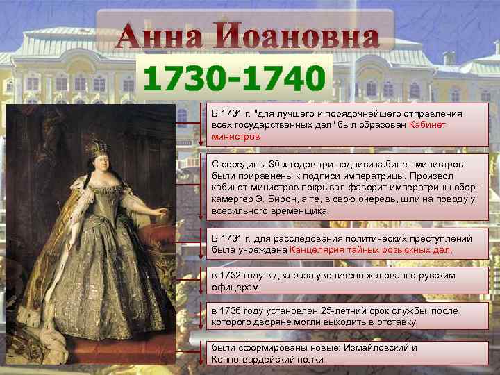 Анна Иоановна 1730 -1740 В 1731 г. 