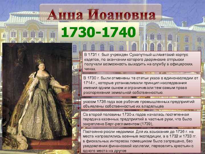 Анна Иоановна 1730 -1740 В 1731 г. был учрежден Сухопутный шляхетский корпус кадетов, по