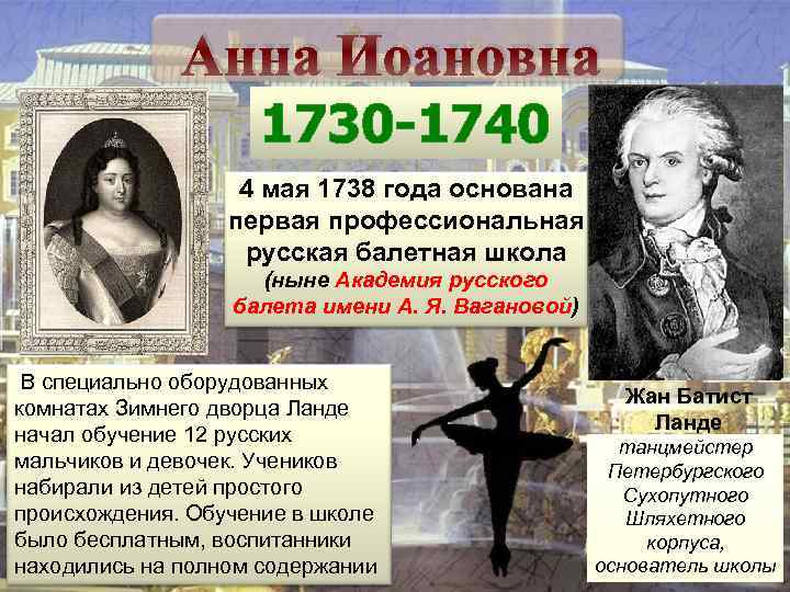 Анна Иоановна 1730 -1740 4 мая 1738 года основана первая профессиональная русская балетная школа