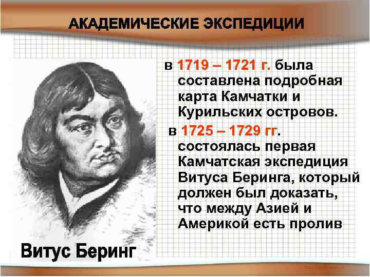 в 1719 – 1721 г. была 1719 – 1721 г. составлена подробная карта Камчатки