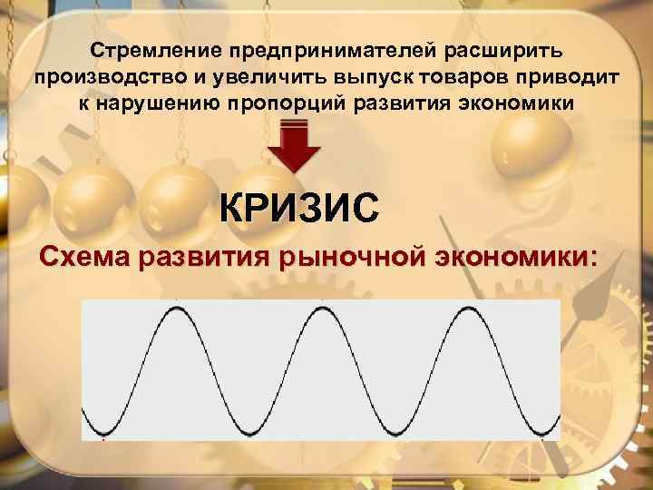 Стремление предпринимателей расширить производство и увеличить выпуск товаров приводит к нарушению пропорций развития экономики