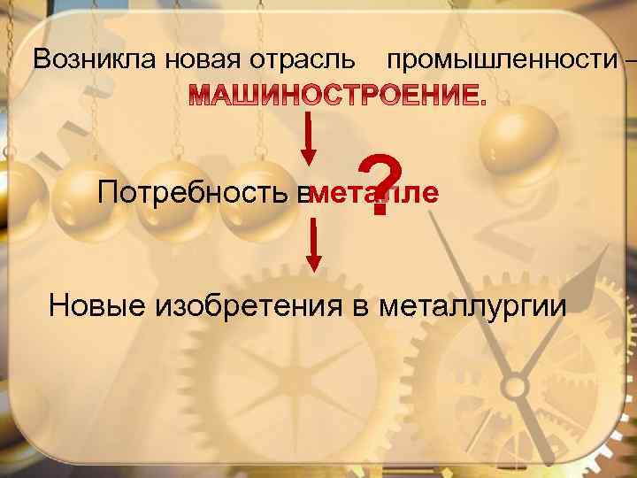 Возникла новая отрасль промышленности – ? Потребность в металле Новые изобретения в металлургии 