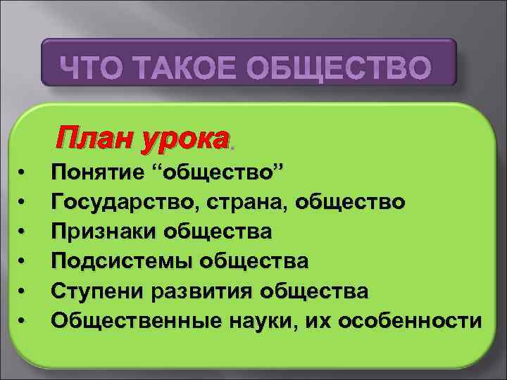 ЧТО ТАКОЕ ОБЩЕСТВО План • • • урока. Понятие “общество” Государство, страна, общество Признаки