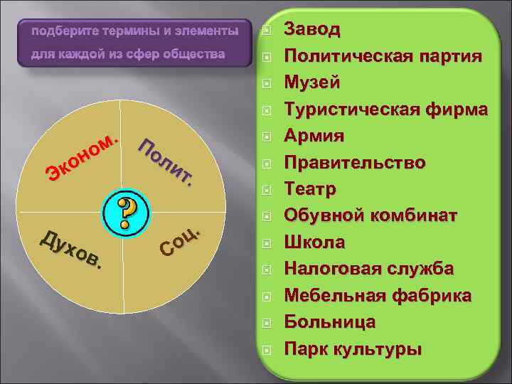 подберите термины и элементы для каждой из сфер общества м. По но ли о