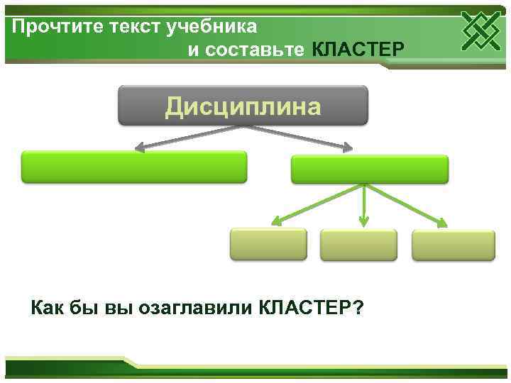 Прочтите текст учебника и составьте КЛАСТЕР Дисциплина Как бы вы озаглавили КЛАСТЕР? 