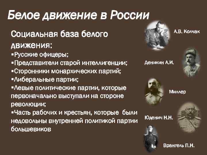 Белое движение в России А. В. Колчак Социальная база белого движения: §Русские офицеры; §Представители