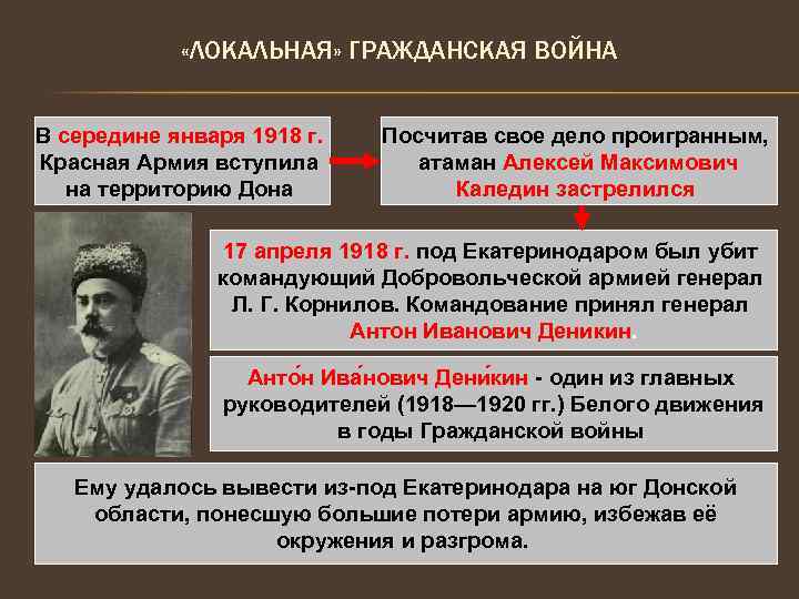  «ЛОКАЛЬНАЯ» ГРАЖДАНСКАЯ ВОЙНА В середине января 1918 г. Красная Армия вступила на территорию