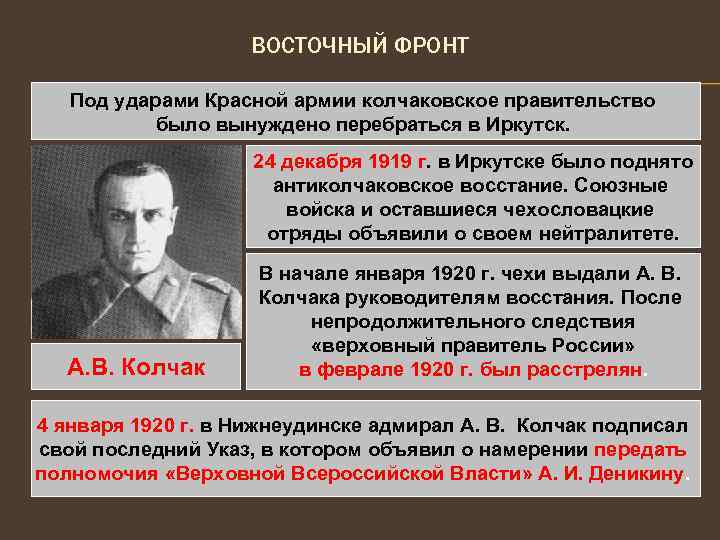 ВОСТОЧНЫЙ ФРОНТ Под ударами Красной армии колчаковское правительство было вынуждено перебраться в Иркутск. 24
