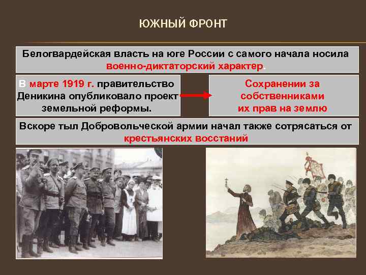 ЮЖНЫЙ ФРОНТ Белогвардейская власть на юге России с самого начала носила военно-диктаторский характер. В