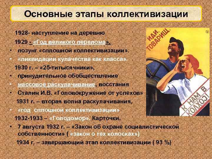 Основные этапы коллективизации 1928 - наступление на деревню • • 1929 - «Год великого