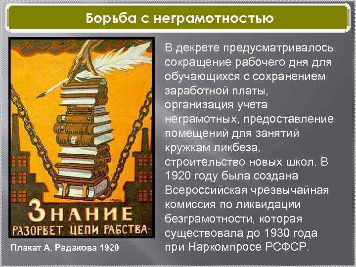 Борьба с неграмотностью Плакат А. Радакова 1920 В декрете предусматривалось сокращение рабочего дня для