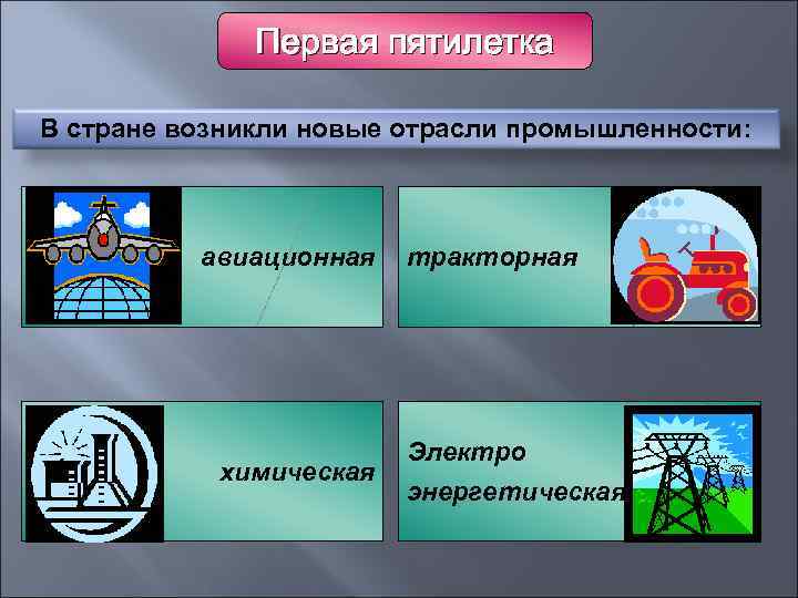 Первая пятилетка В стране возникли новые отрасли промышленности: авиационная химическая тракторная Электро энергетическая 