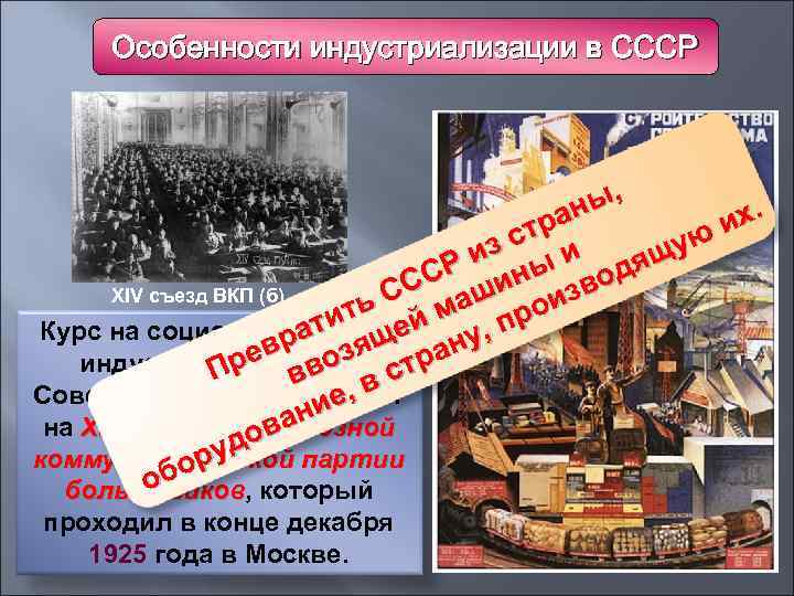 Особенности индустриализации в СССР ы, ран их. ю ст и щу из ы дя