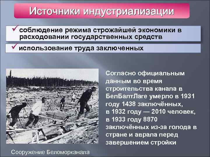 Источники индустриализации üсоблюдение режима строжайшей экономики в расходовании государственных средств üиспользование труда заключенных Согласно