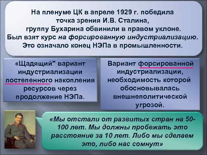 Дискуссия о выборе темпов, методов и На пленуме ЦК в апреле 1929 г. победила