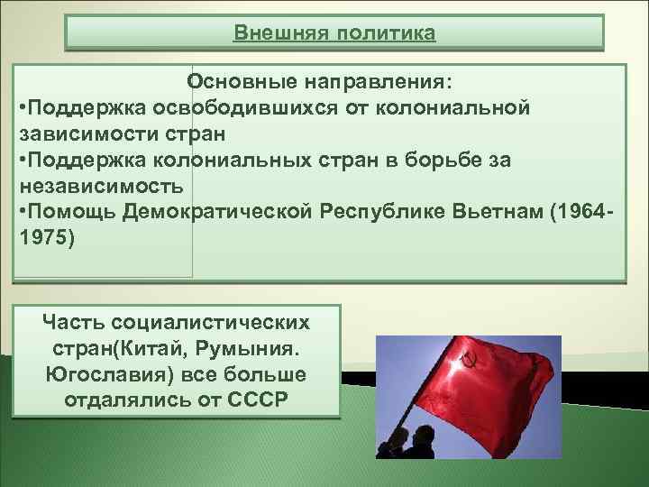 Внешняя политика Основные направления: • Поддержка освободившихся от колониальной зависимости стран • Поддержка колониальных