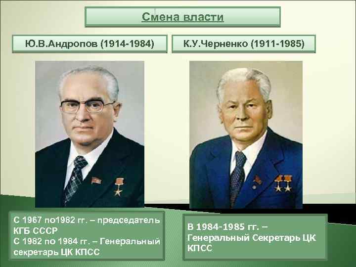 Смена власти Ю. В. Андропов (1914 -1984) С 1967 по 1982 гг. – председатель