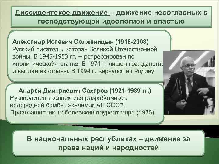 Диссидентское движение – движение несогласных с господствующей идеологией и властью Сторонники «подлинного марксизма-ленинизма» Александр