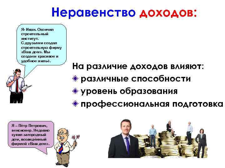 Неравенство доходов: Я- Иван. Окончил строительный институт. С друзьями создал строительную фирму «Ваш дом»