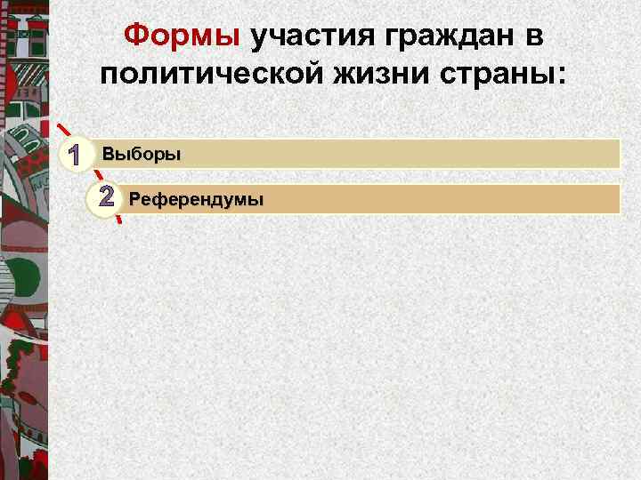 План на тему выборы как форма политического участия граждан