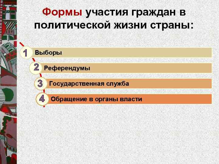 Формы участия граждан в политической жизни страны: 1 Выборы 2 Референдумы 3 Государственная служба