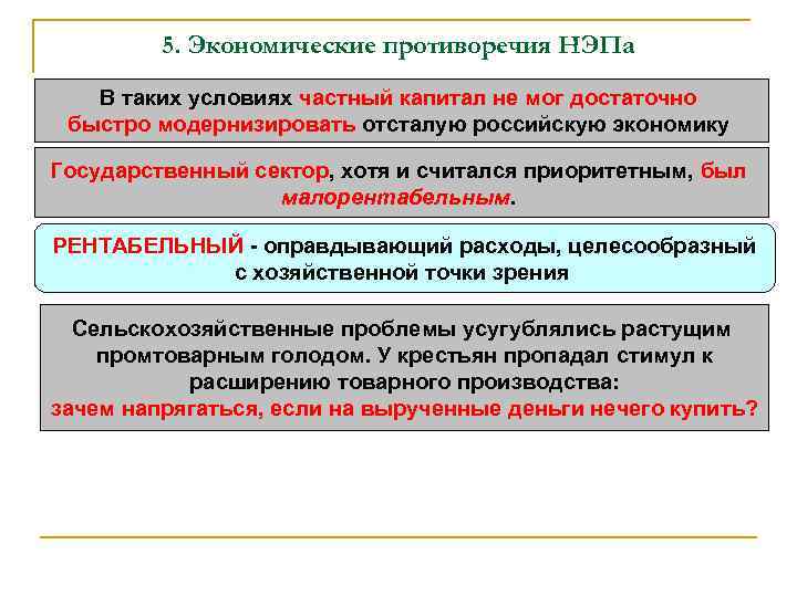 5. Экономические противоречия НЭПа В таких условиях частный капитал не мог достаточно быстро модернизировать