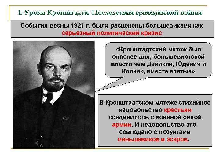 1. Уроки Кронштадта. Последствия гражданской войны События весны 1921 г. были расценены большевиками как