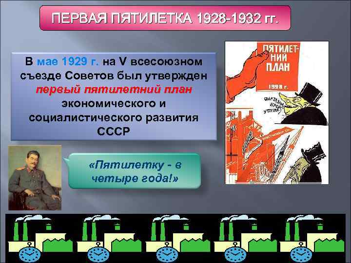 ПЕРВАЯ ПЯТИЛЕТКА 1928 -1932 гг. В мае 1929 г. на V всесоюзном съезде Советов