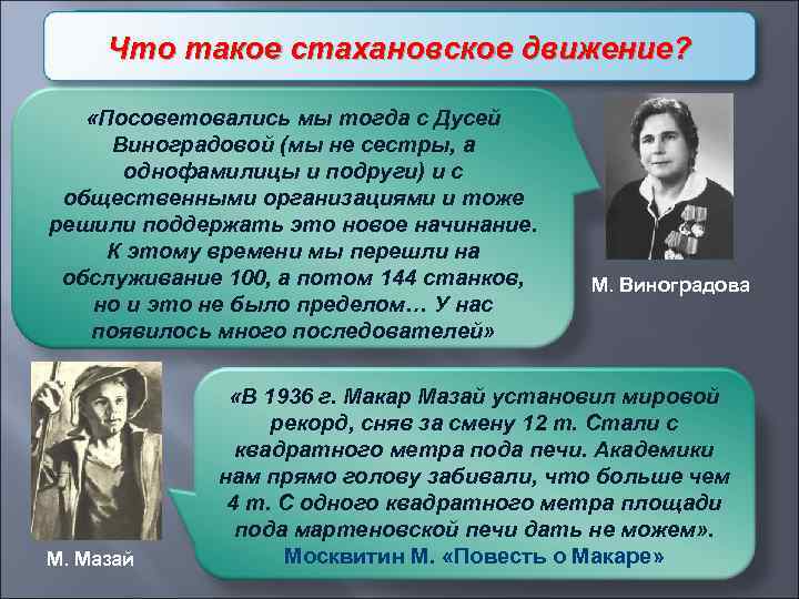 Стахановское движение. Что такое стахановское движение? «Посоветовались мы тогда с Дусей Виноградовой (мы не