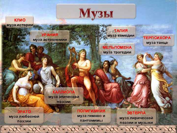 Музы греции имена. 9 Муз древней Греции Эрато.